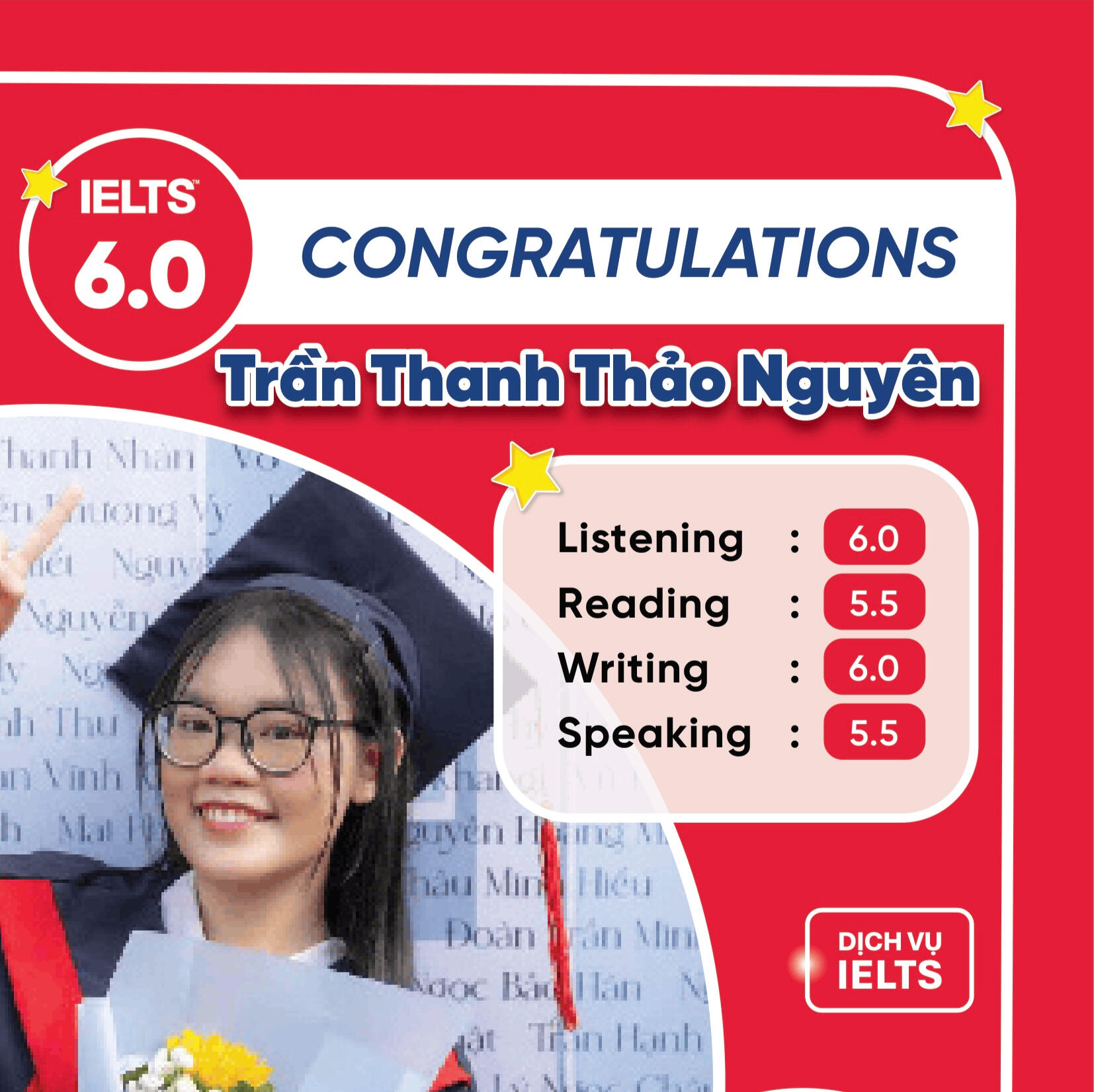 Học chơi chơi 8 tuần không thích tiếng Anh đạt IELTS 6.0 vào đại học