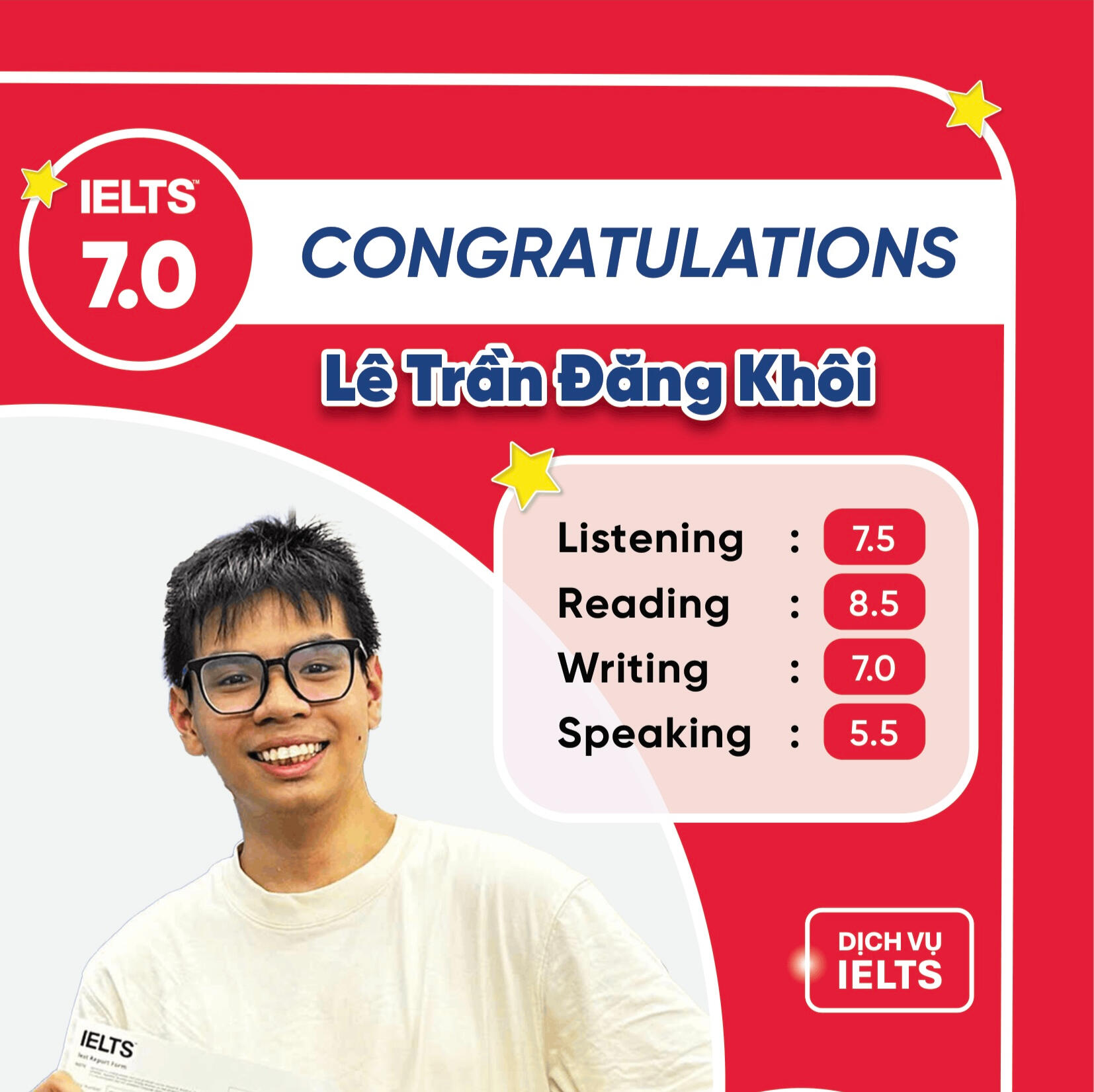 Gặp khó khăn khi nói chuyện đạt IELTS 7.0 là kỳ tích! đã nhập học SPKT (ôn 8 tuần)