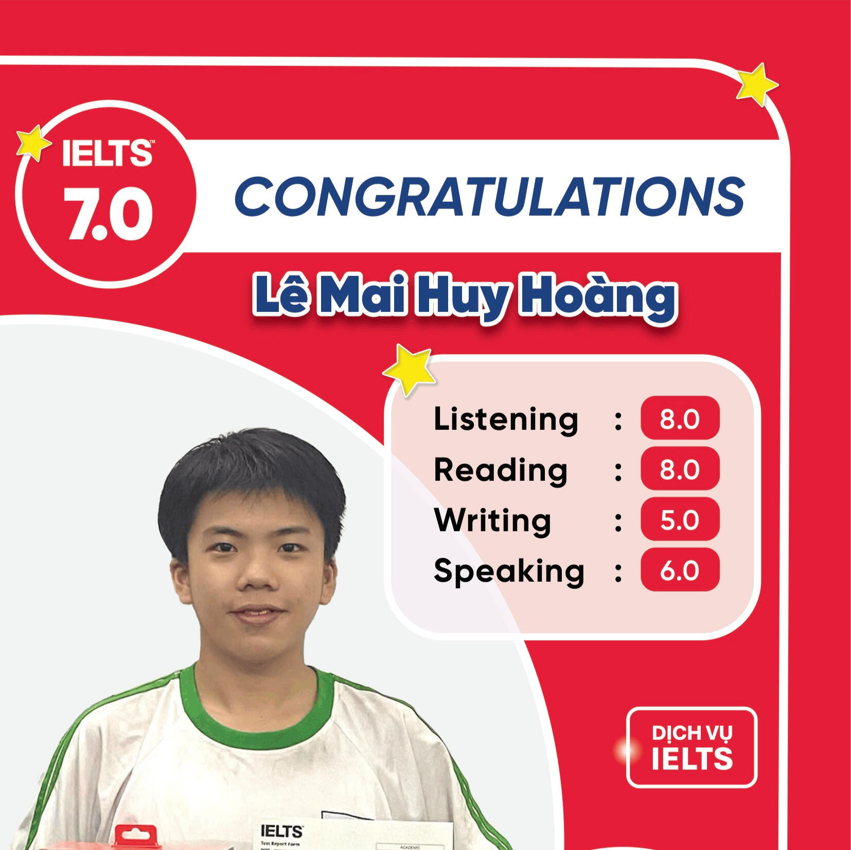 Chỉ làm đề trong 4 tuần không học thêm tài liệu đạt IELTS 7.0