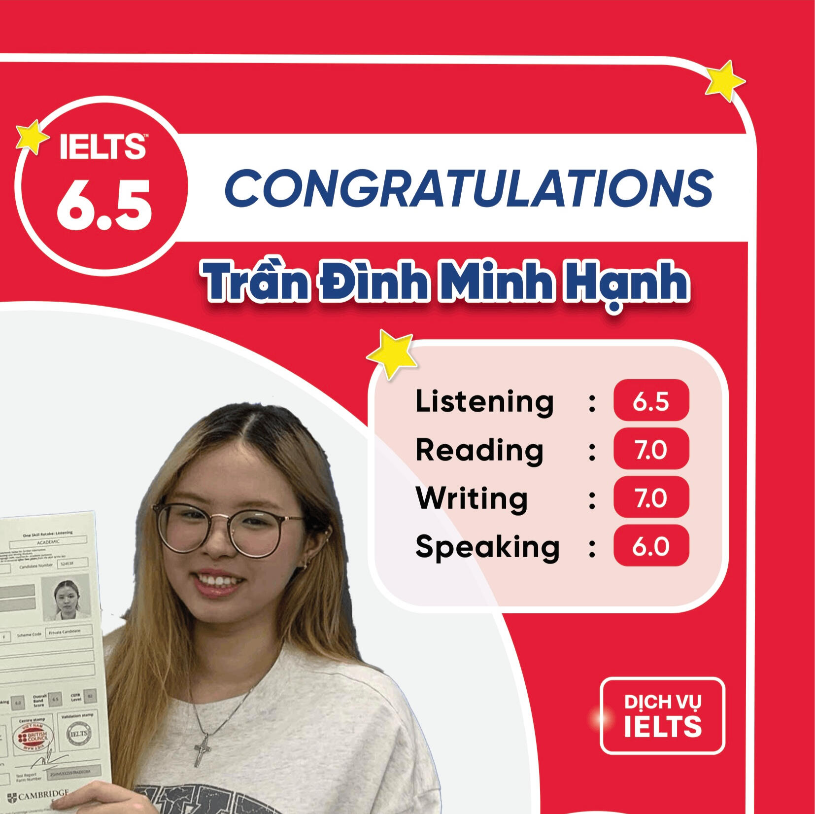 Bạn lanh lợi nhưng rất lười học ôn 16 buổi đạt IELTS 6.5 đã nhập học RMIT